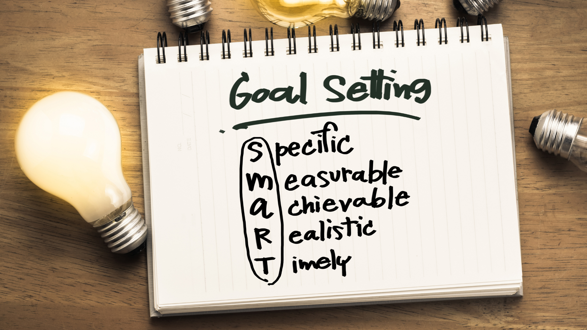 smart goal setting goal setting