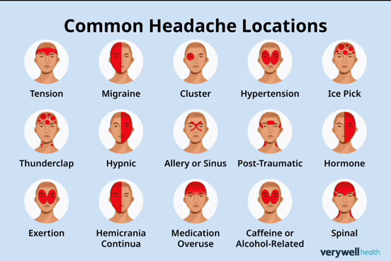 headaches