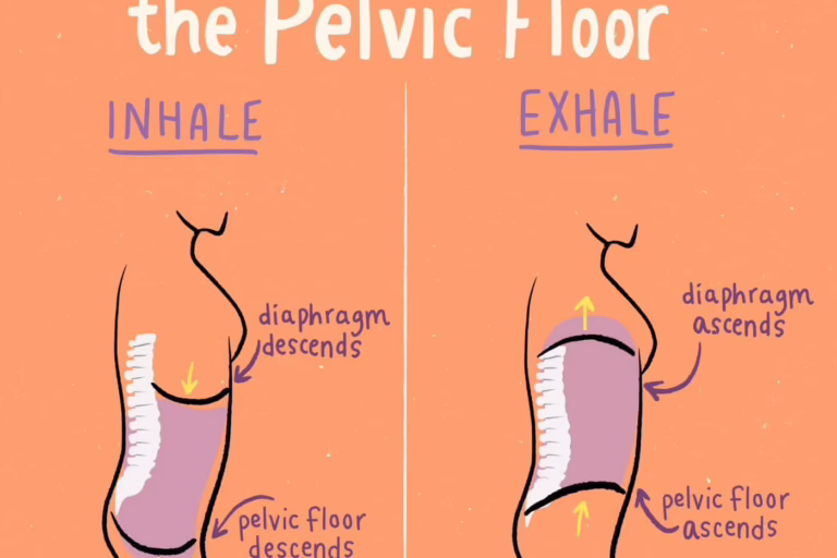 diaphragmatic breathing